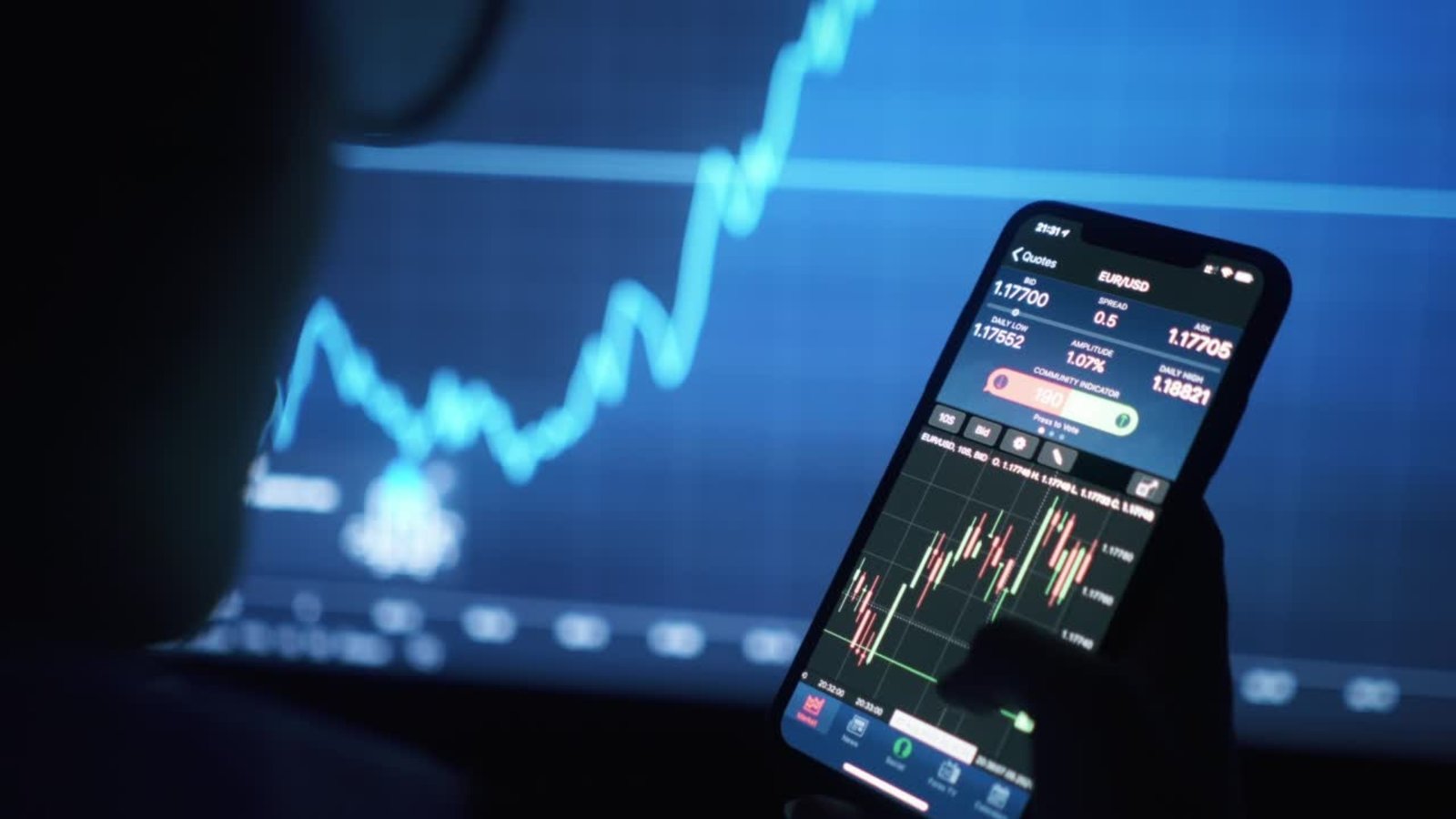 Ini Alasan Kenapa Prospek IHSG Kedepannya Berpotensi Cerah !!
